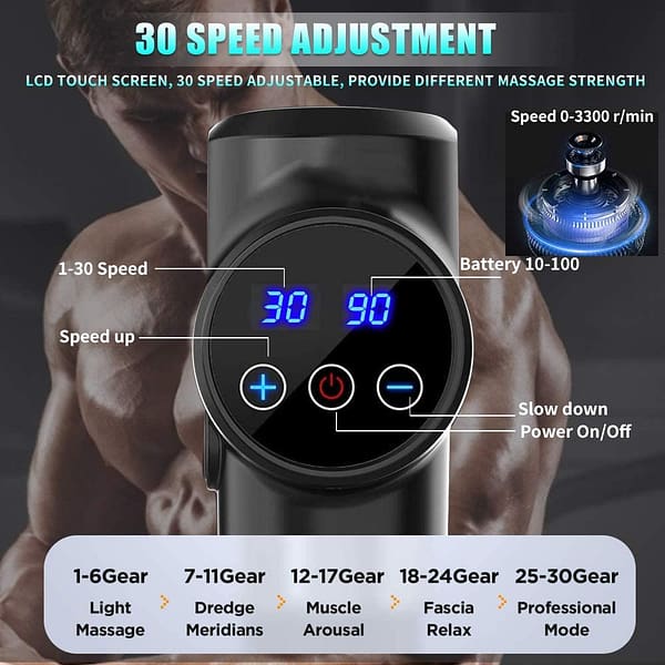 Muscle Body Massage Gun, Handheld Muscle Massage Gun ，30 Speeds Percussion Muscle Massager Gun with 7 Massager Heads Gun Massager for Deep Tissue Massage
