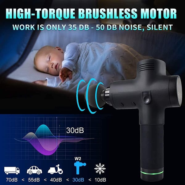 Muscle Body Massage Gun, Handheld Muscle Massage Gun ，30 Speeds Percussion Muscle Massager Gun with 7 Massager Heads Gun Massager for Deep Tissue Massage