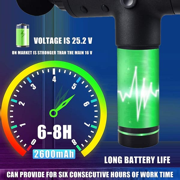 Muscle Body Massage Gun, Handheld Muscle Massage Gun ，30 Speeds Percussion Muscle Massager Gun with 7 Massager Heads Gun Massager for Deep Tissue Massage