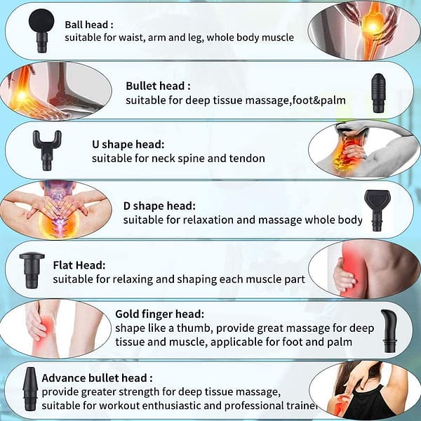 Massage Gun for Muscle Body Pain Relief & Relax,Electric Super Quiet Handheld Deep Tissue Muscle Massager Fast Recovery with 30 Speeds Level & 7 Massage Heads
