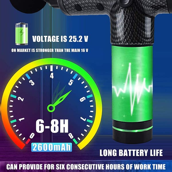 Massage Gun for Muscle Body Pain Relief & Relax,Electric Super Quiet Handheld Deep Tissue Muscle Massager Fast Recovery with 30 Speeds Level & 7 Massage Heads
