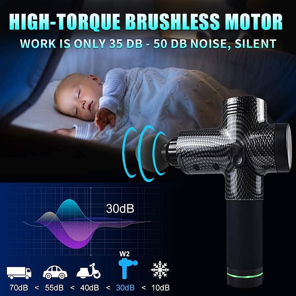 Massage Gun for Muscle Body Pain Relief & Relax,Electric Super Quiet Handheld Deep Tissue Muscle Massager Fast Recovery with 30 Speeds Level & 7 Massage Heads