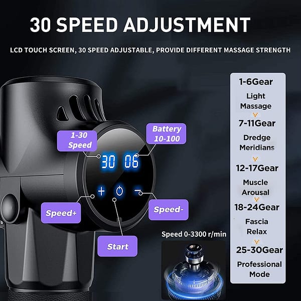 Professional Muscle Massage Gun,Powerful Electric Handheld Deep Muscle Percussion Massager,Super Quiet Cordless 30 Speeds 7 Massage Heads, Muscle Body Pain Relief & Relax