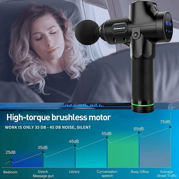 Professional Muscle Massage Gun,Powerful Electric Handheld Deep Muscle Percussion Massager,Super Quiet Cordless 30 Speeds 7 Massage Heads, Muscle Body Pain Relief & Relax