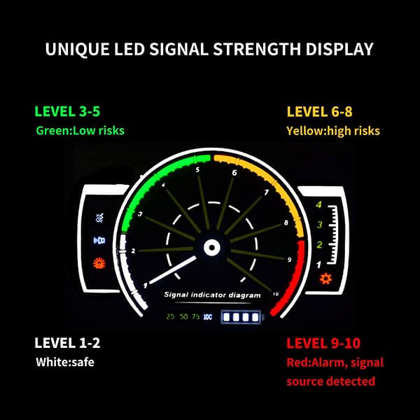 Upgraded Hidden Spy Camera Detector Anti Spy Device Detector & Bug Detector GPS Tracking Finder Hidden Device Detector Rf Signal Detectors Automatic Scanning