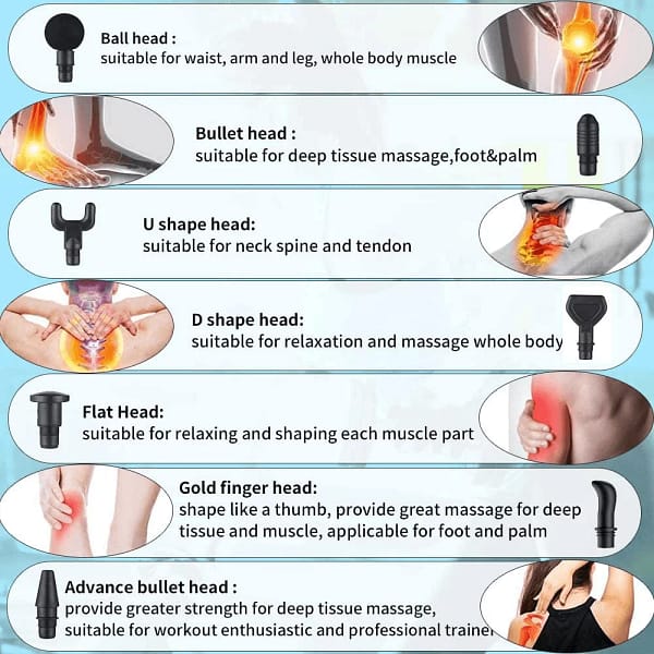 Massage Gun Muscle Massager, Handheld Deep Tissue Massage Electric Quiet Portable Massage Gun for Back Neck Shoulder Percussion Massage Gun