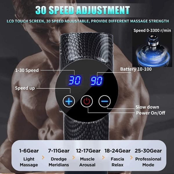 Massage Gun Muscle Massager, Quiet Deep Tissue Percussion Massager Handheld with Portable Case for Athletes Back Neck Shoulder Percussion Massage Gun