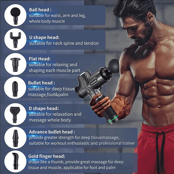 Massage Gun, Massage Gun Deep Tissue,Upgrade Percussion Muscle Massage Gun for Athletes, Handheld Deep Tissue Massager, Handheld Massager for Neck Back Pain Relief