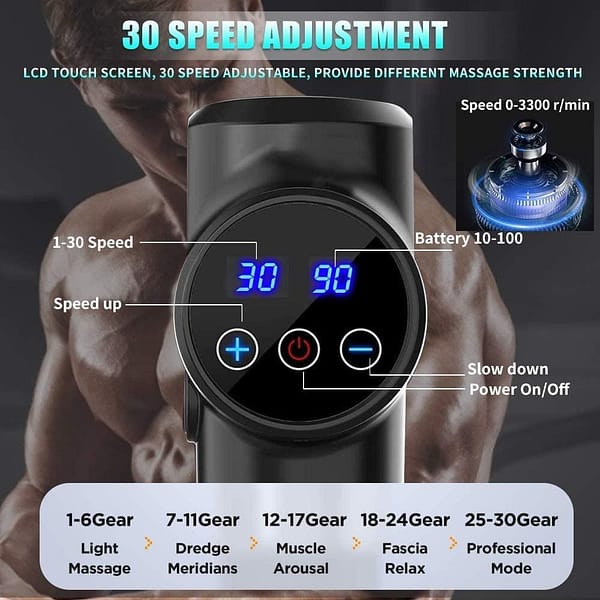 Massage Gun Muscle Massager, Handheld Deep Tissue Massage Electric Quiet Portable Massage Gun for Back Neck Shoulder Percussion Massage Gun