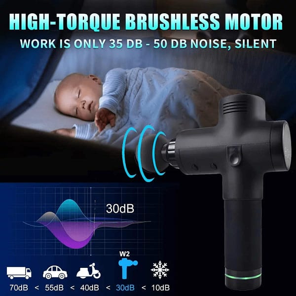 Massage Gun Muscle Massager, Handheld Deep Tissue Massage Electric Quiet Portable Massage Gun for Back Neck Shoulder Percussion Massage Gun