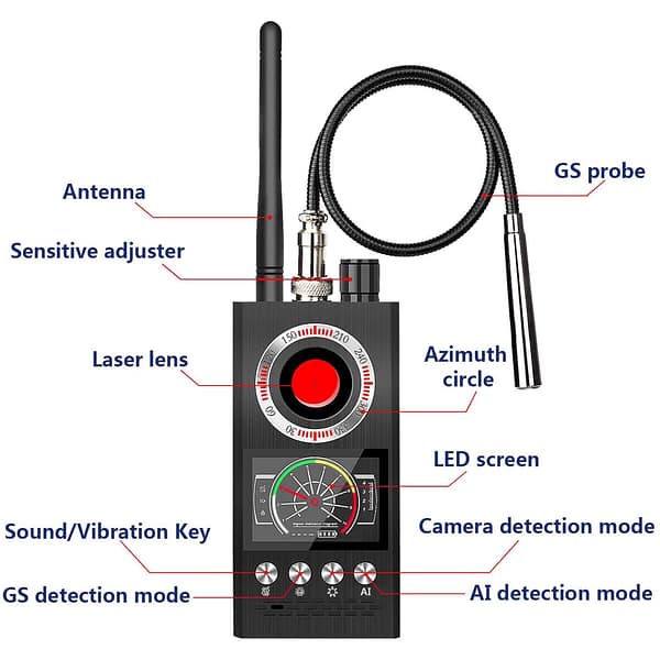 Camera Detector & RF Finder, Bug Detector, Wireless Camera Detector for GPS Tracking GSM Listening Device Finder（specialized Upgraded Version）