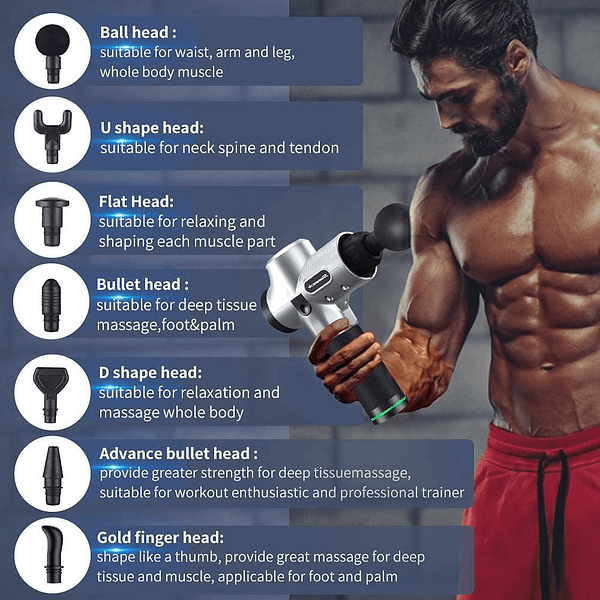 Massage Gun, Massage Gun Deep Tissue,Upgrade Percussion Muscle Massage Gun for Athletes, Handheld Deep Tissue Massager, Handheld Massager for Neck Back Pain Relief（White）