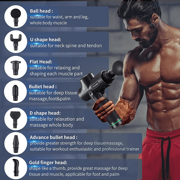 Massage Gun, Massage Gun Deep Tissue,Upgrade Percussion Muscle Massage Gun for Athletes, Handheld Deep Tissue Massager, Handheld Massager for Neck Back Pain Relief - Black