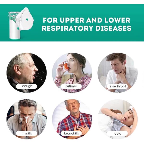 Portable Nebulizer, Nebulizer Machine for Adults & Kids, Handheld Nebuliser with Mouthpiece Adults&Chlid Masks, Breathing Treatment Machine Nebulizer for Travel and Home Use