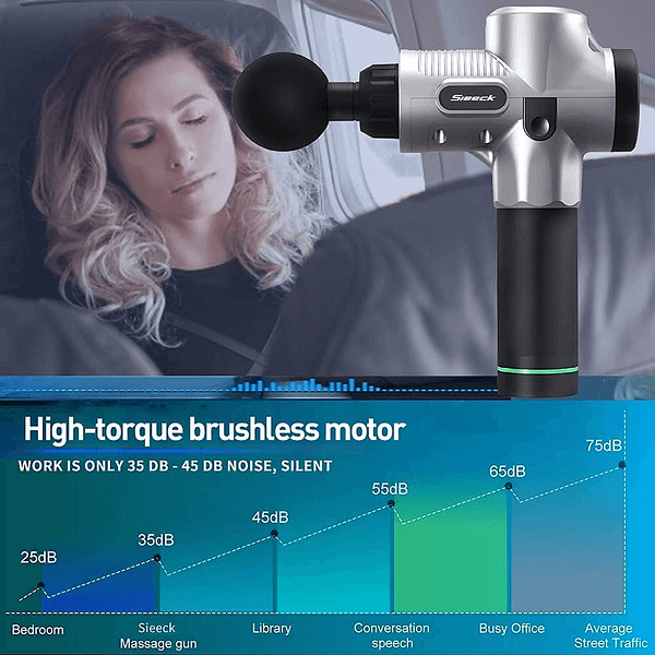 Massage Gun, Massage Gun Deep Tissue,Upgrade Percussion Muscle Massage Gun for Athletes, Handheld Deep Tissue Massager, Handheld Massager for Neck Back Pain Relief（White）