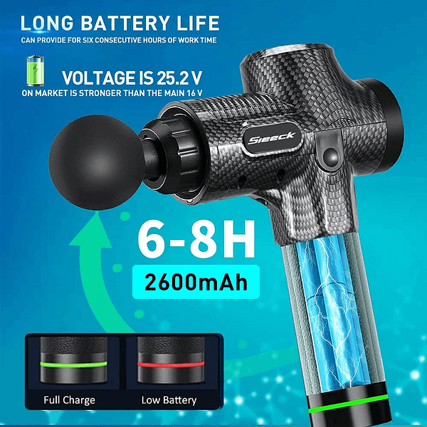 Massage Gun, Massage Gun Deep Tissue,Upgrade Percussion Muscle Massage Gun for Athletes, Handheld Deep Tissue Massager, Handheld Massager for Neck Back Pain Relief